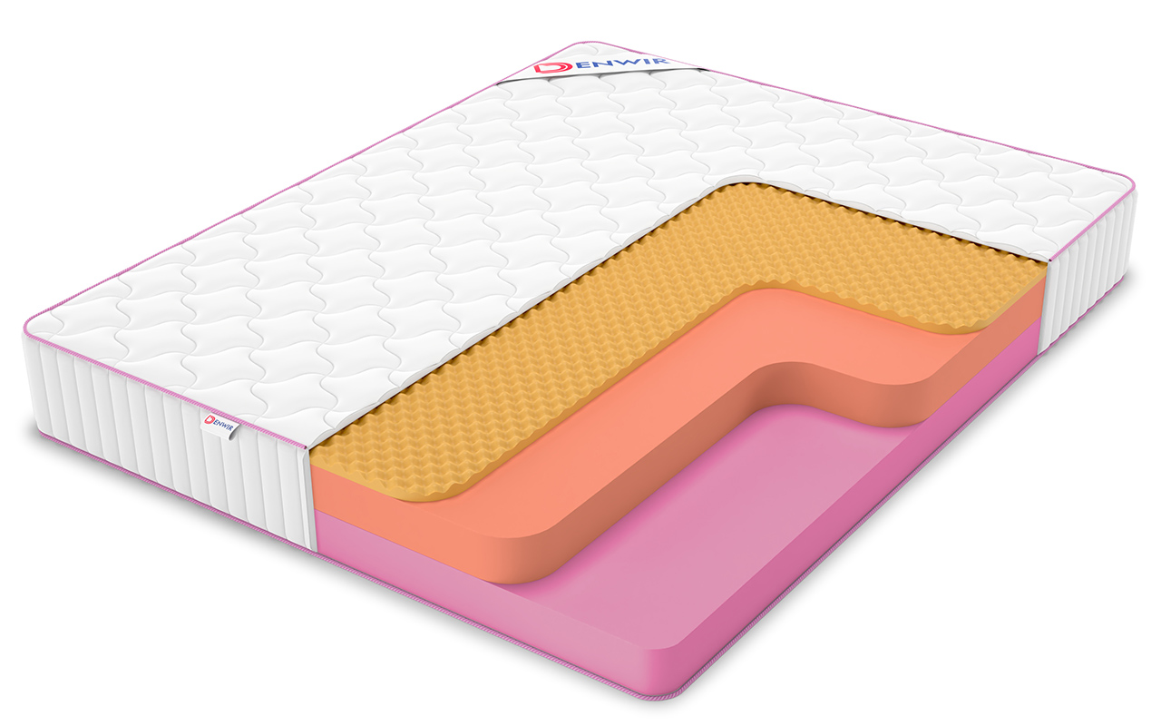 Denwir Mega Roll Top Memo Relax 23