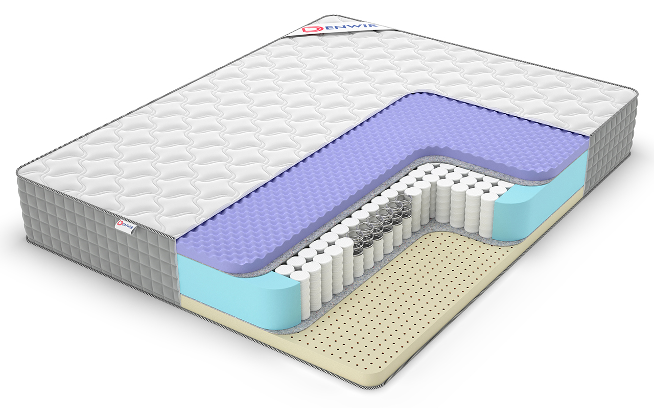 матрас Denwir Extra Five Soft TFK 1 Denwir Extra Five Soft TFK
