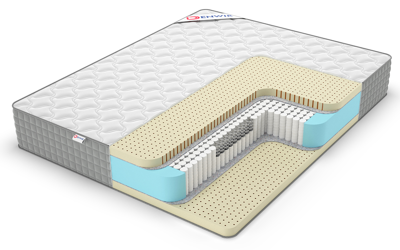 матрас Denwir Extra Soft S1000 1 Denwir Extra Soft S1000