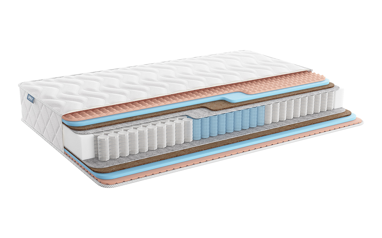 матрас Dimax Relmas Foam Cocos 3Zone 1 Dimax Relmas Foam Cocos 3Zone