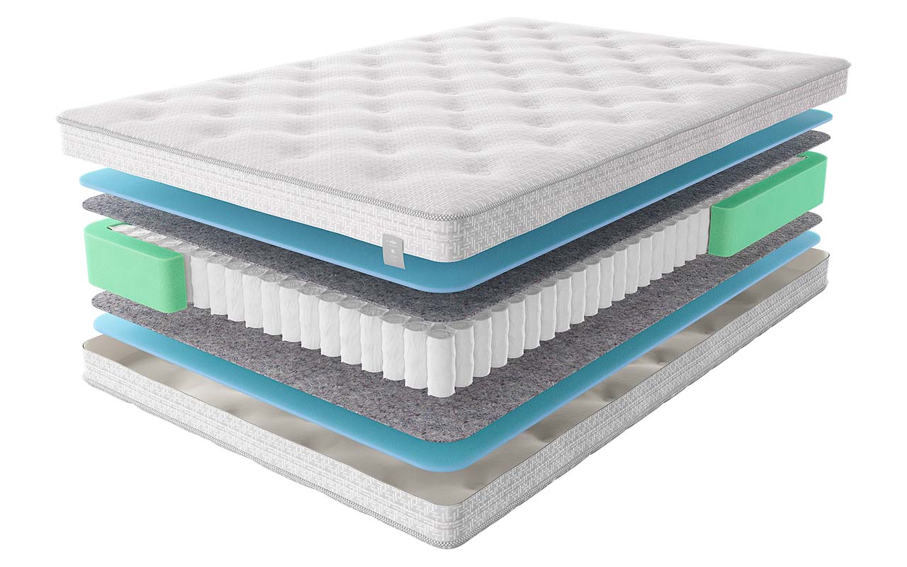 Flepers Круглые Hars Wave 3